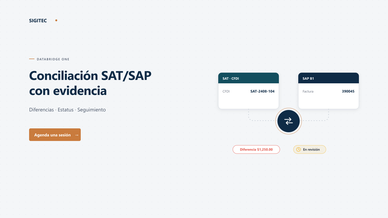 Poster explainer de DataBridge One: conciliación SAT/SAP con evidencia