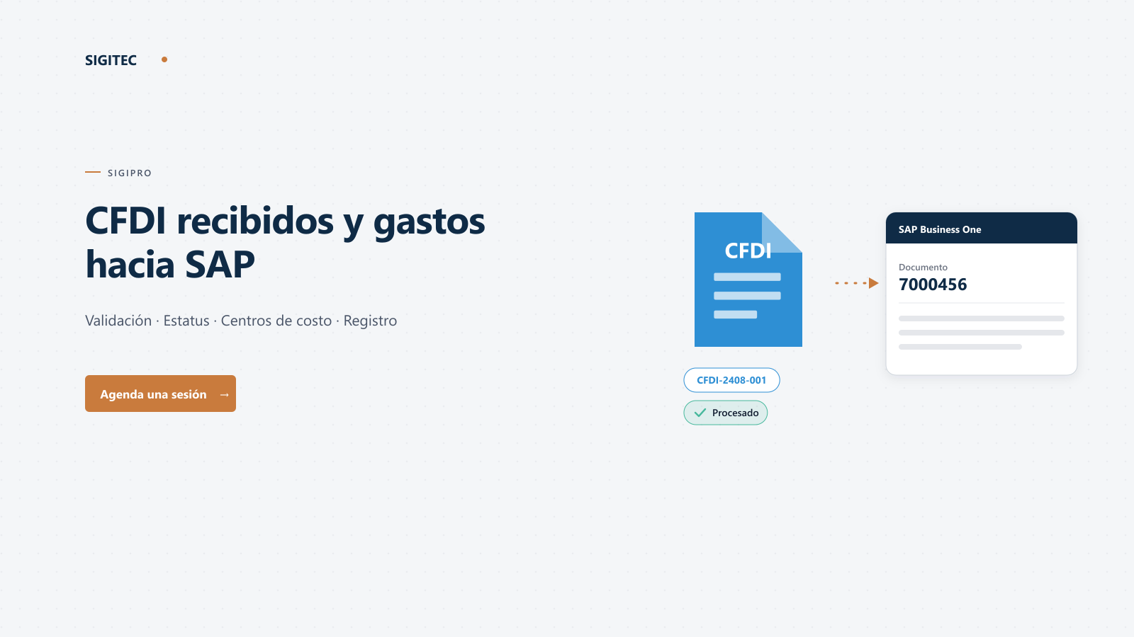 Poster explainer de SIGIPRO: CFDI recibidos y gastos hacia SAP